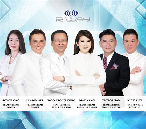 riway international scam|Riway Singapore Pte Ltd Found Guilty for Making Untrue Claims .